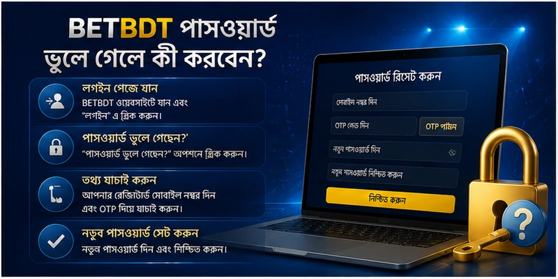 BETBDT পাসওয়ার্ড ভুলে গেলে কী করবেন?