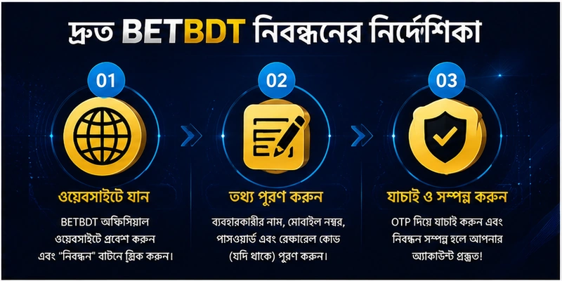 দ্রুত BETBDT নিবন্ধনের নির্দেশিকা