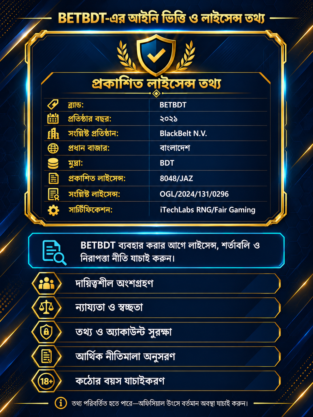 BETBDT সম্পর্কে গুরুত্বপূর্ণ তথ্য