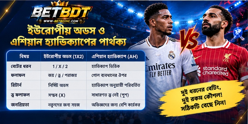 ইউরোপীয় অডস ও এশিয়ান হ্যান্ডিক্যাপের পার্থক্য ইউরোপীয় অডস ও এশিয়ান হ্যান্ডিক্যাপের পার্থক্য